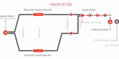 Auckland скайбас put na karti